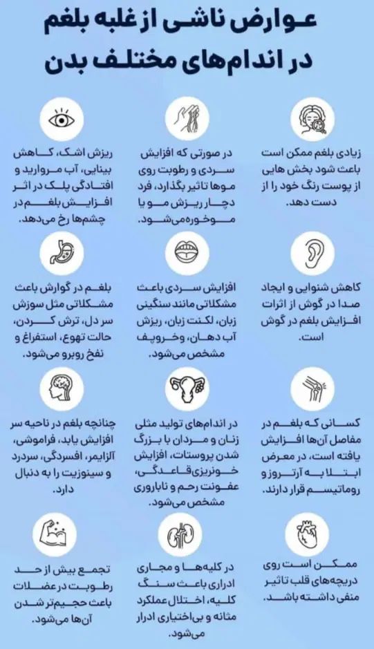 درمان تضمینی بلغم با معجزه پیشاور پاکستان|آرایشی، بهداشتی، درمانی|جیرفت, |دیوار
