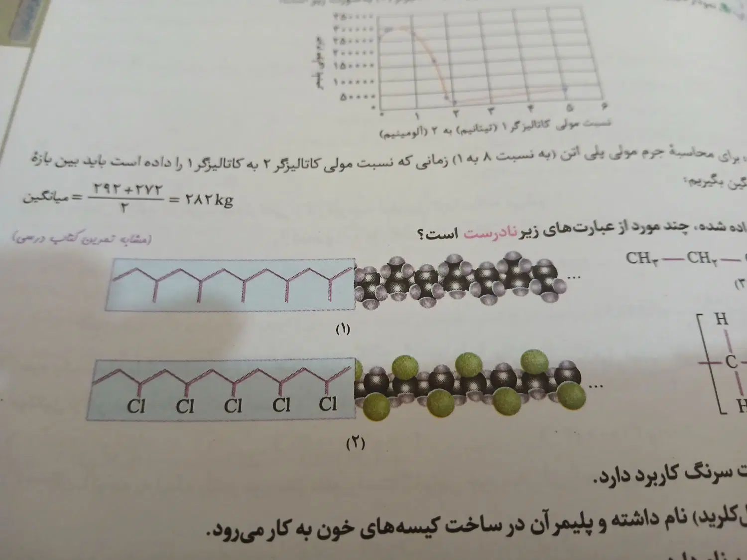 شیمی یازدهم سیر تا پیاز|کتاب و مجله آموزشی|تهران, سلیمانی|دیوار
