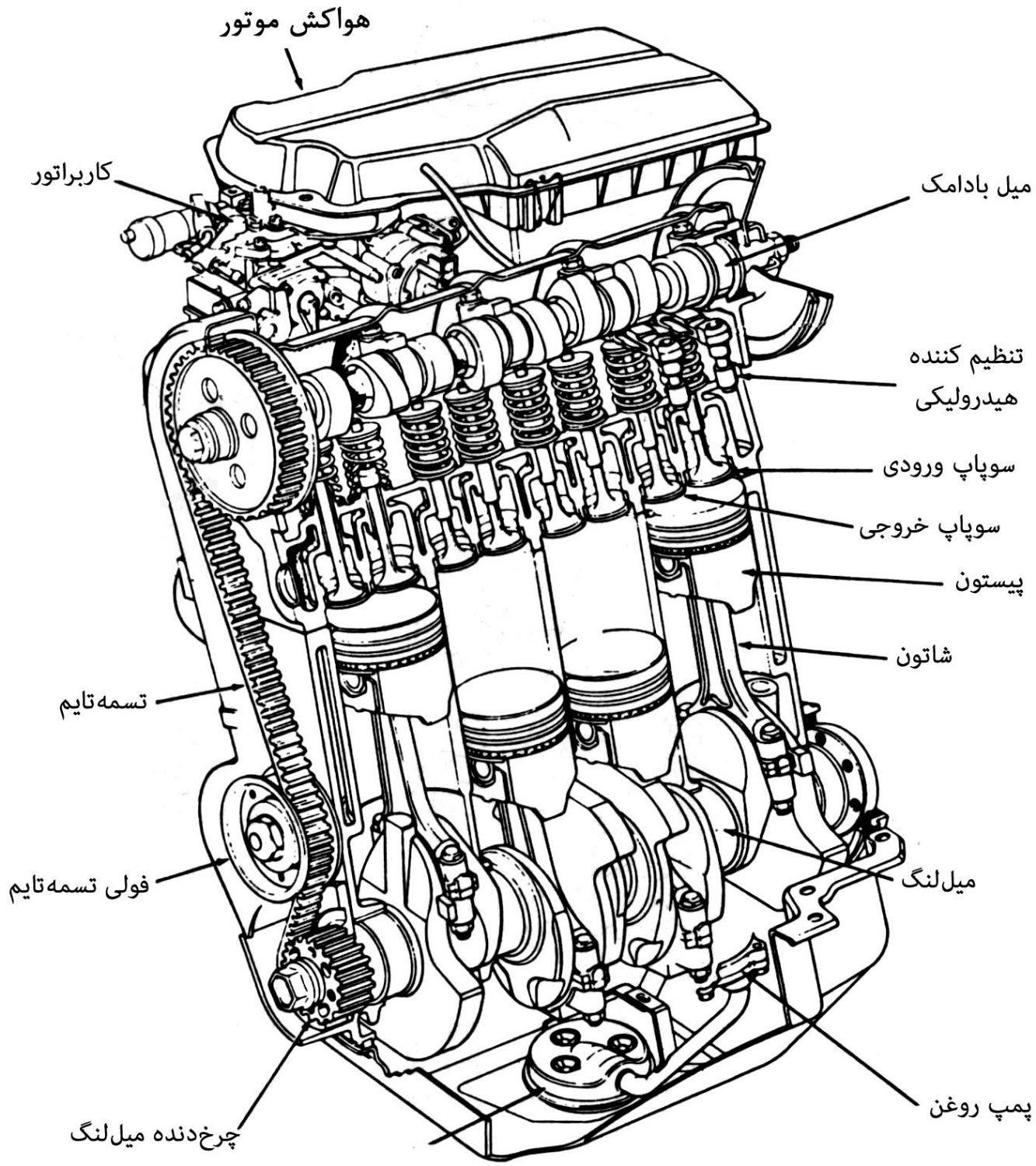 مکانیکی سیار|خدمات موتور و ماشین|شیراز, عادل آباد|دیوار