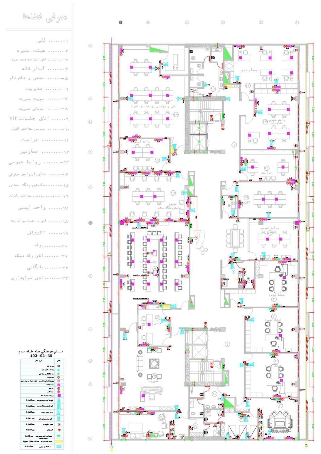 برقکار برقکش ساختمان صفر تاصد باانصاف خوش قول|خدمات پیشه و مهارت|یزد, |دیوار