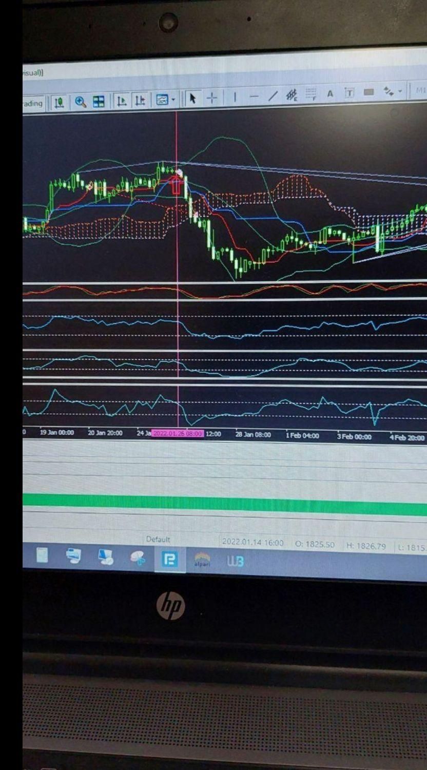 ساخت ربات فارکس|خدمات رایانه‌ای و موبایل|تهران, صادقیه|دیوار