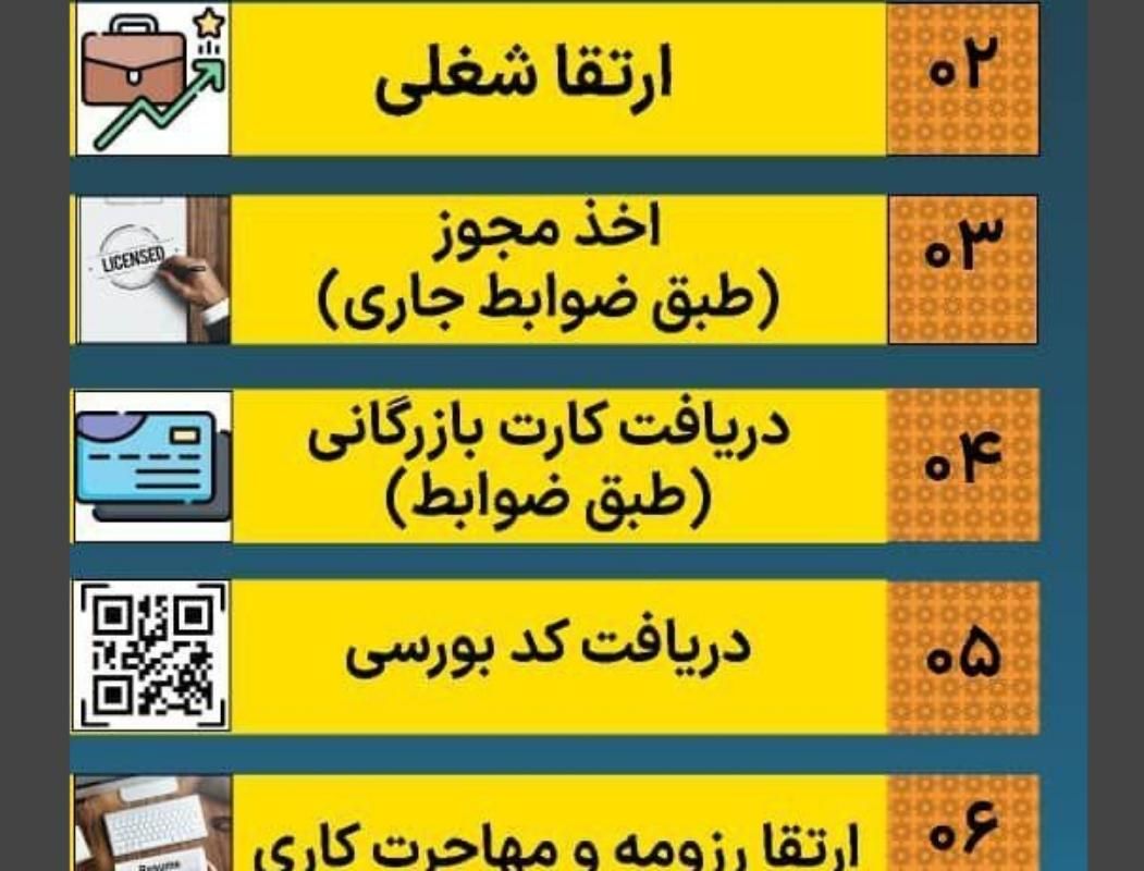 مدرک تحصیلی معادل دیپلم و لیسانس و فوق لیسانس|خدمات آموزشی|مشهد, توس|دیوار