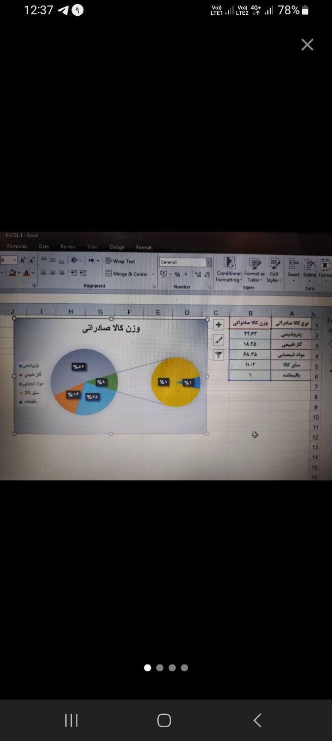آموزش صفر تا صد کامپیوتر|خدمات آموزشی|اصفهان, خانه اصفهان|دیوار