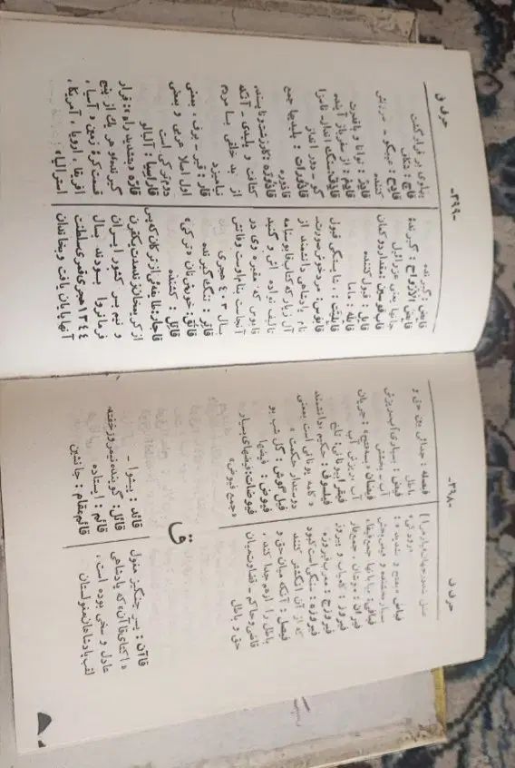 فرهنگ سعدی نوستالژی|کتاب و مجله ادبی|تهران, پونک|دیوار
