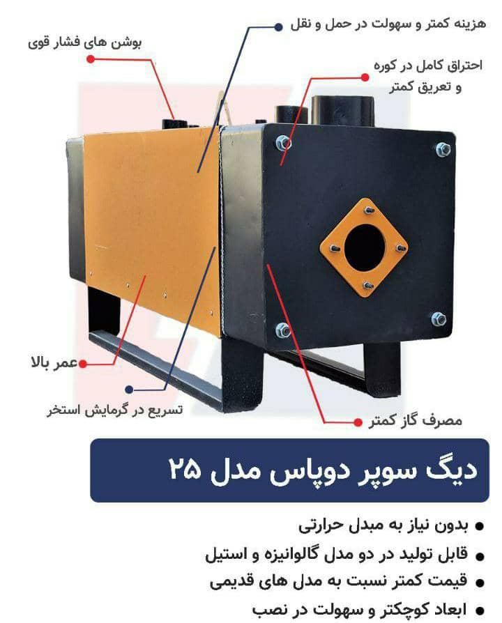 دیگ استخری گالوانیزه دیگ استخری استیل|مصالح و تجهیزات ساختمان|تهران, بهار|دیوار