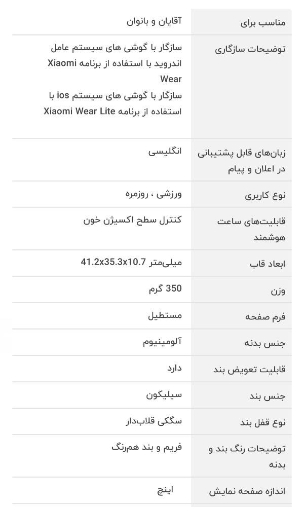 فروش ساعت زیبای هوشمند شیائومی سورمه ای رنگ|ساعت|اصفهان, ناژوان|دیوار