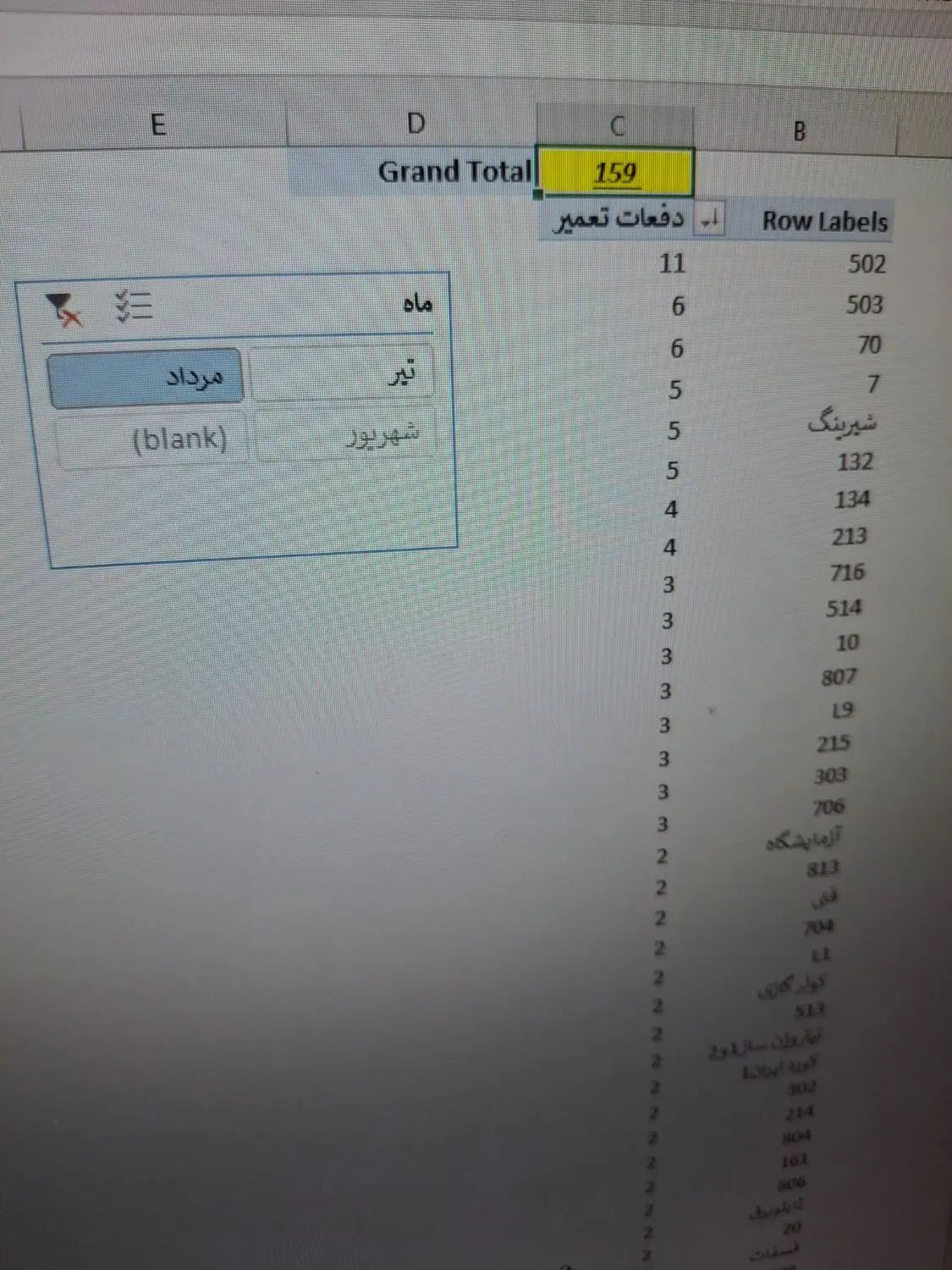 نرم افزار تعمیرات نگهداری. تولید. انبار و غیره|خدمات رایانه‌ای و موبایل|تهران, جمهوری|دیوار