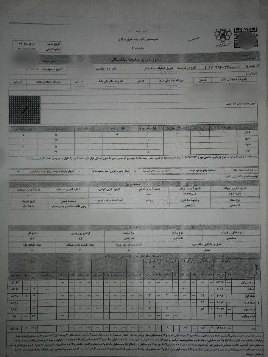 فروش.معاوضه.مشارکت.زمین۱۲۰مترجنوبی۴۵۴مترپروانه|فروش زمین و ملک کلنگی|مشهد, حضرت حجت|دیوار