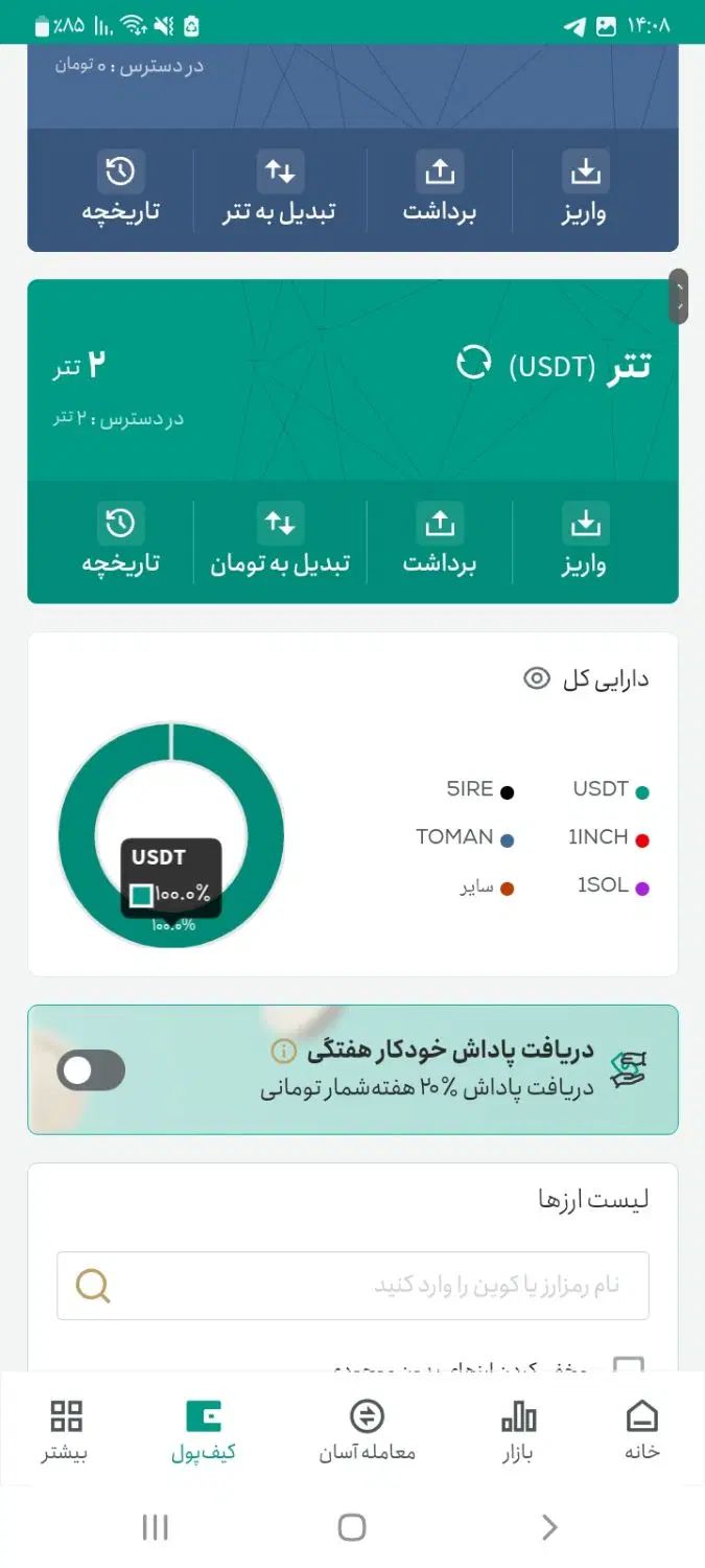 کارنت|کارت هدیه و تخفیف|تهران, جردن|دیوار