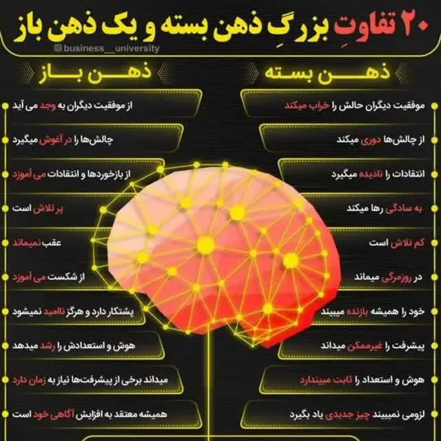 تدریس عمومی و خصوصی ریاضیات پایه های ششم تا نهم|خدمات آموزشی|قم, بلوار امین و ساحلی|دیوار