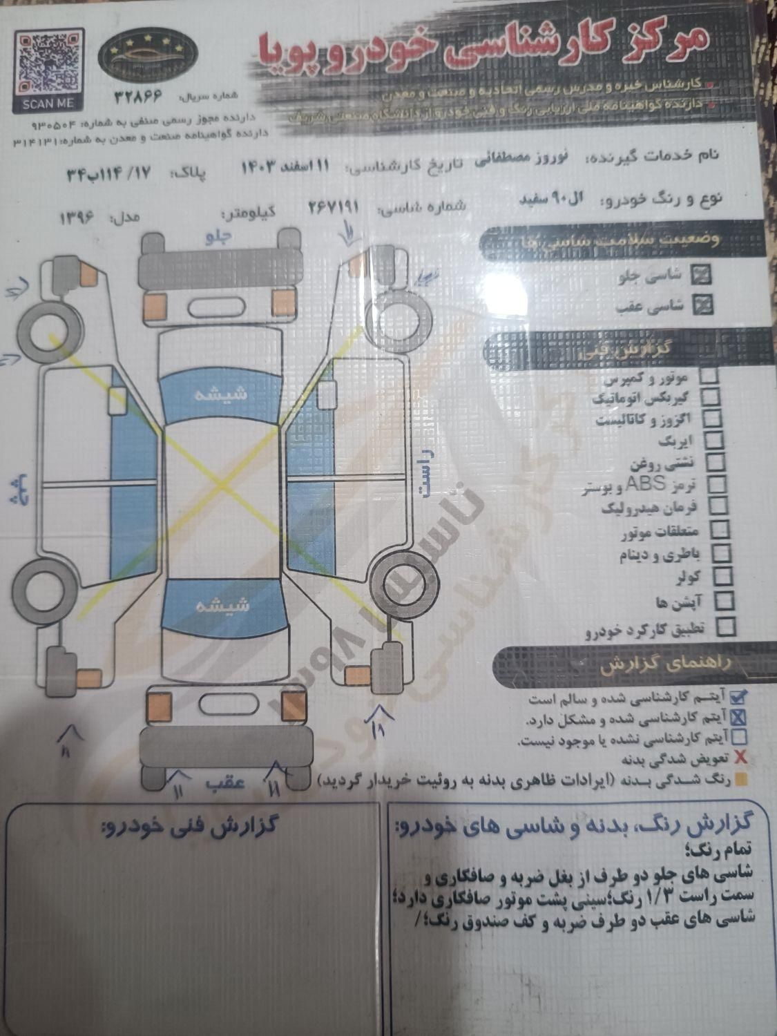 رنو تندر 90 (L90 لوگان) E2، مدل ۱۳۹۶|خودرو سواری و وانت|ارومیه, |دیوار