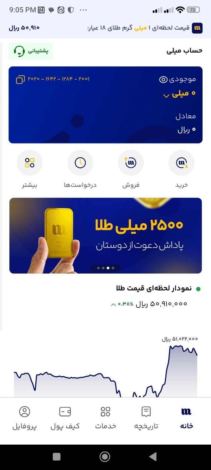 طلا|جواهرات|تهران, آبشار تهران|دیوار