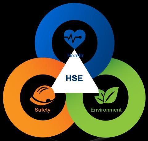 مشاوره HSE،دریافت ISO ایزو مناقصات،HSE PLAN، آموزش|خدمات آموزشی|تهران, ستارخان|دیوار