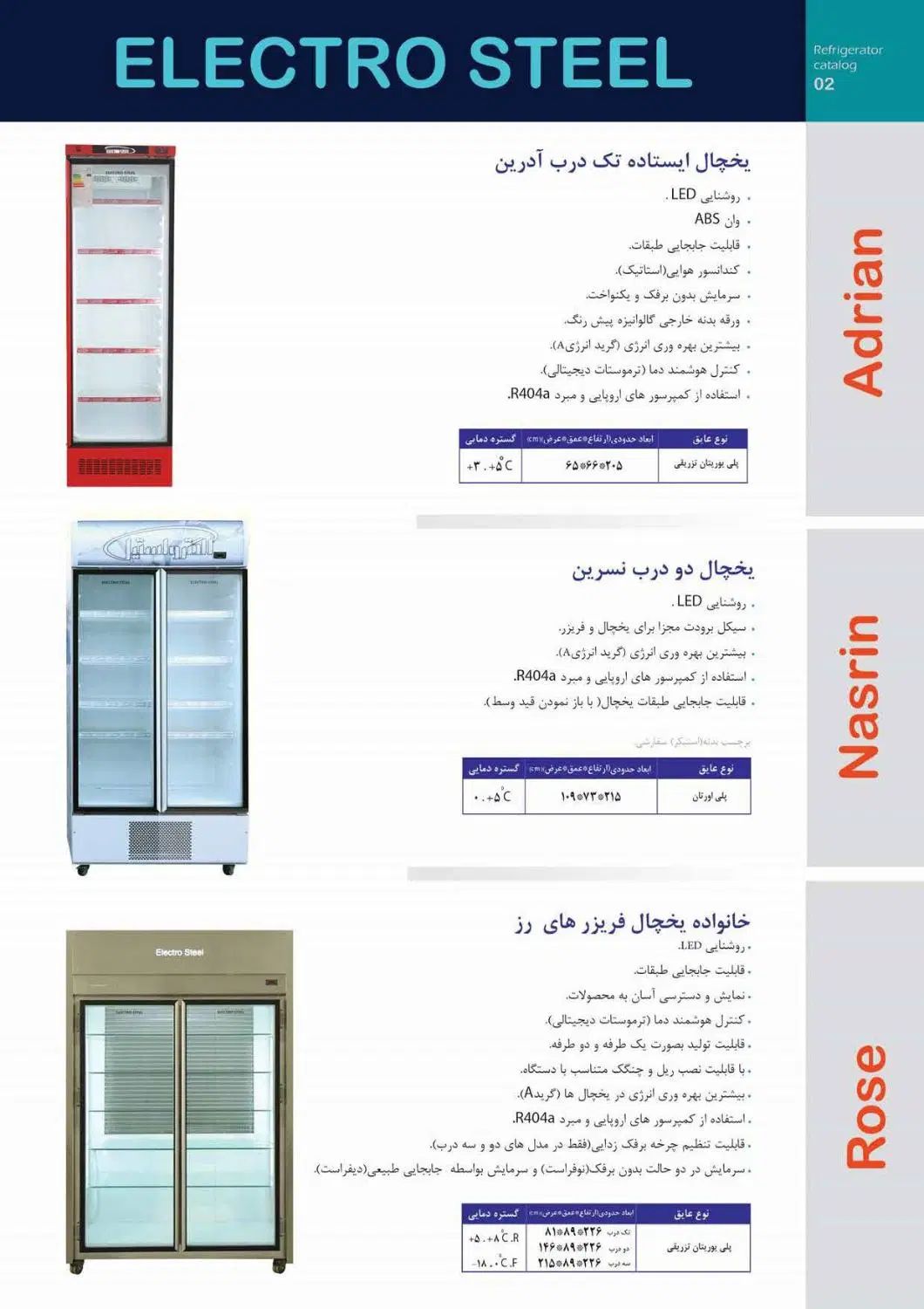 نمایندگی فروش محصولات الکترواستیل صنعتی و خانگی|فروشگاه و مغازه|تهران, آبشار|دیوار