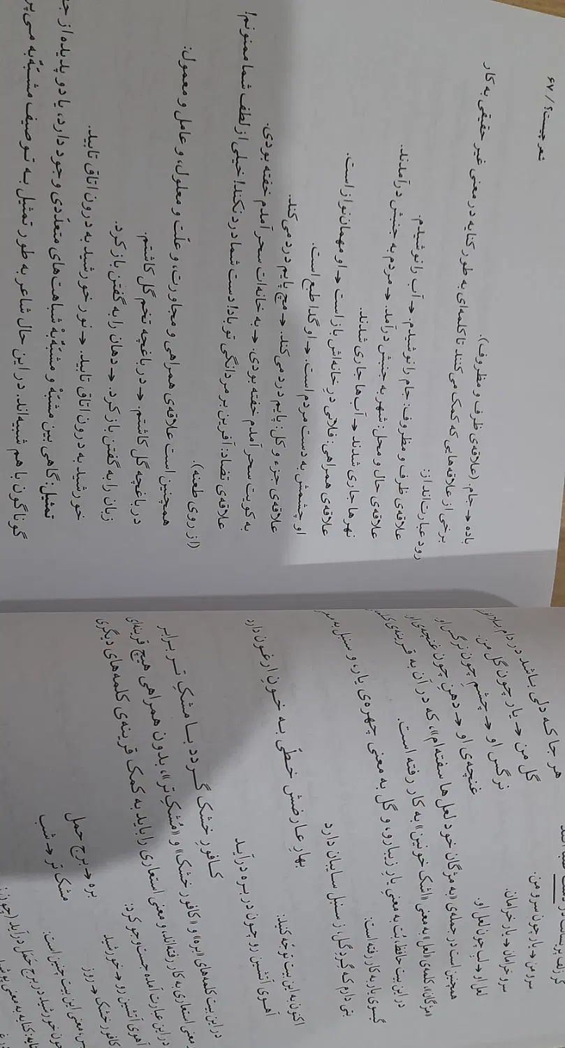 کتاب زبان و ادب فارسی اثر غلامرضا ارژنگ نشر قطره|کتاب و مجله آموزشی|گالیکش, |دیوار
