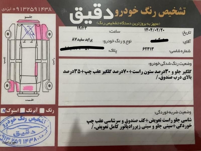 پراید Saba GLXI، مدل ۱۳۸۷|خودرو سواری و وانت|یزد, |دیوار