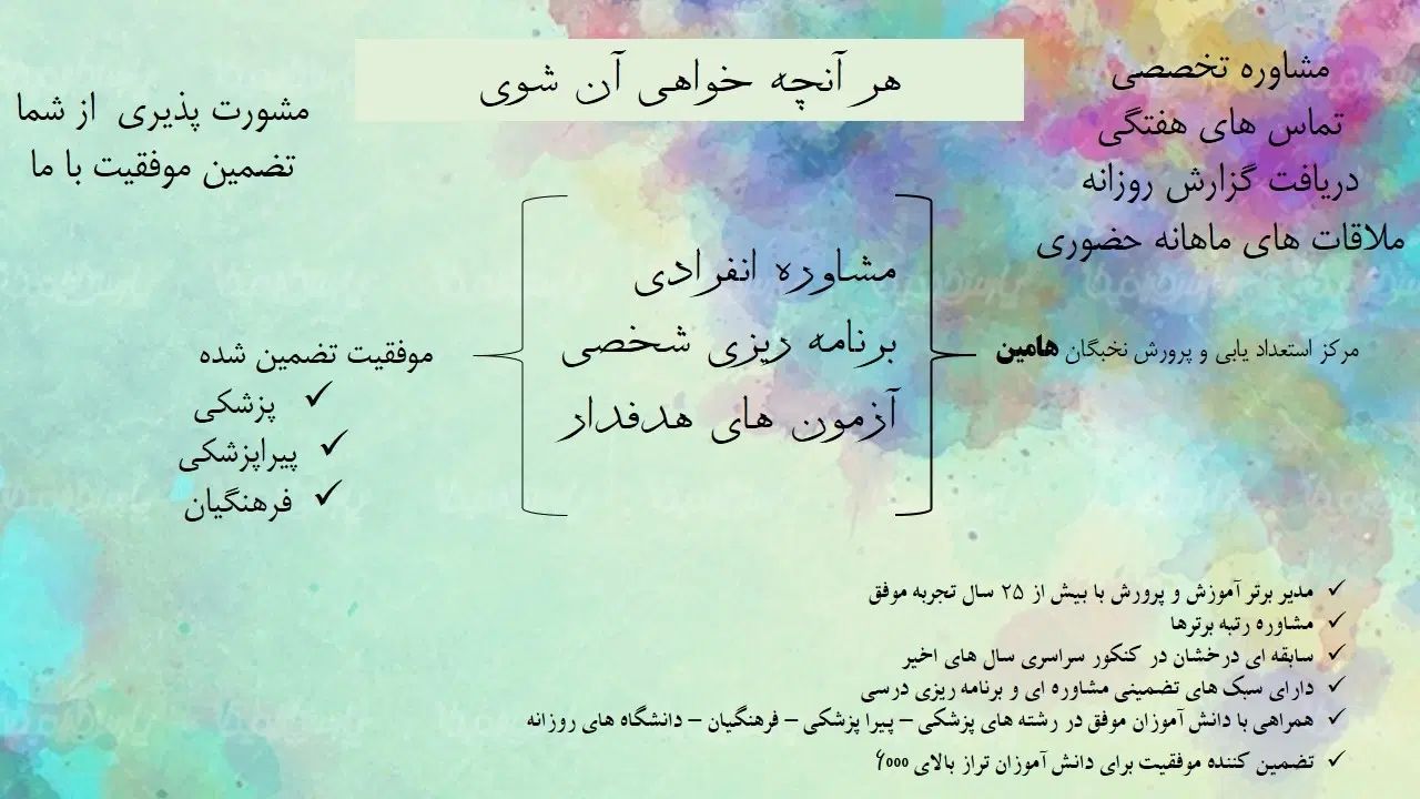 مشاوره ی تضمینی کنکور سراسری و فرهنگیان|خدمات آموزشی|کرج, شاهین‌ویلا|دیوار