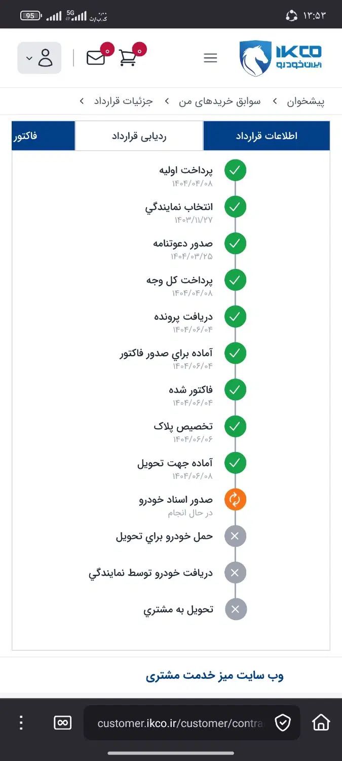 207 ارتقا یافته با رینگ الومنیومی|خودرو سواری و وانت|رشت, فلسطین|دیوار