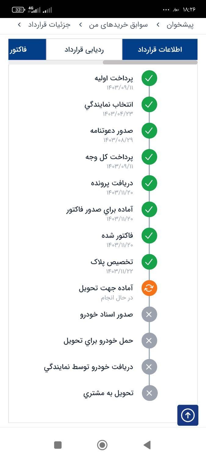 سورن پلاس خشک|خودرو سواری و وانت|قم, امام|دیوار