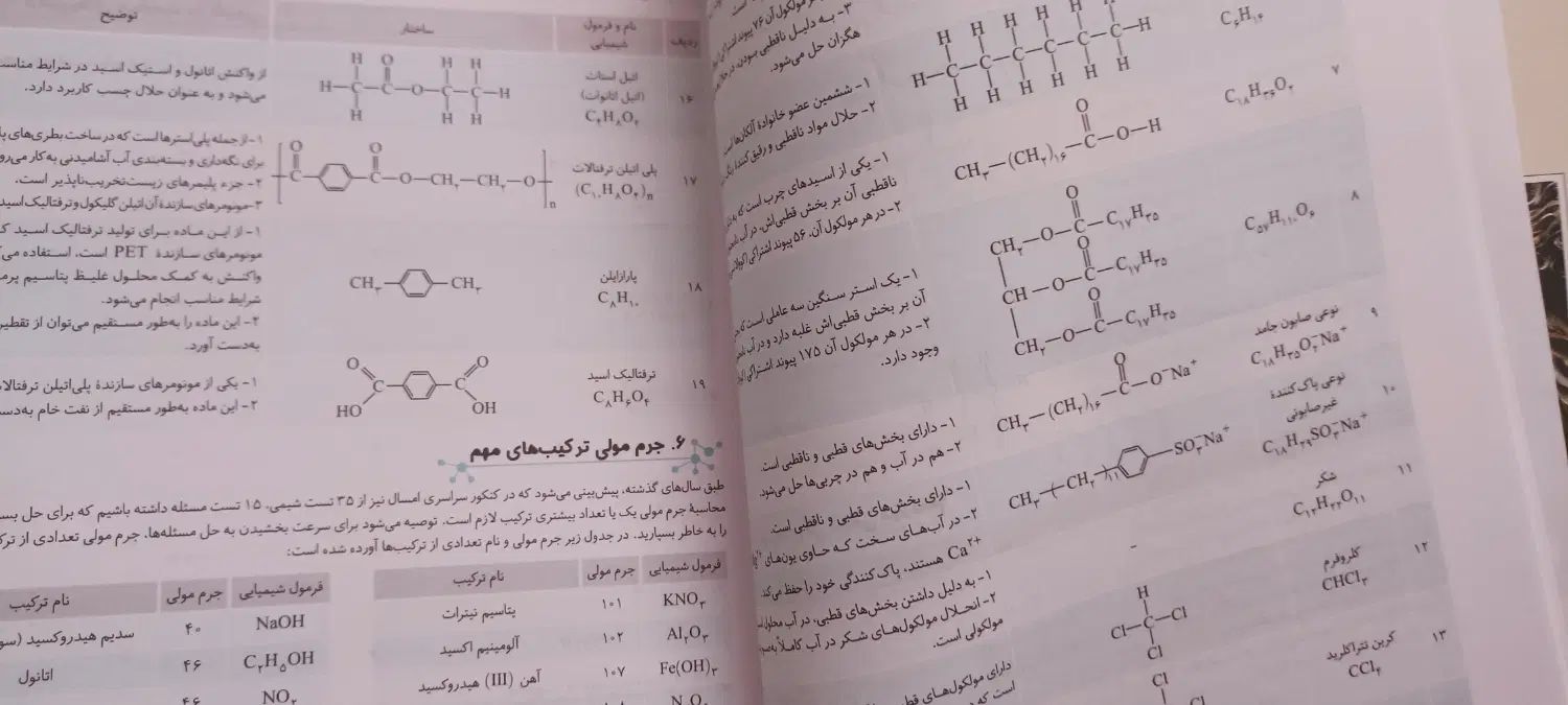مسائل شیمی کنکور نشر الگو|لوازم التحریر|تهران, زنجان جنوبی|دیوار
