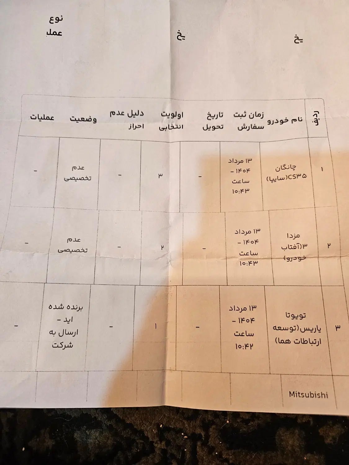 حواله تویوتا یاریس ۲۰۲۴|خودرو سواری و وانت|تهران, پونک|دیوار