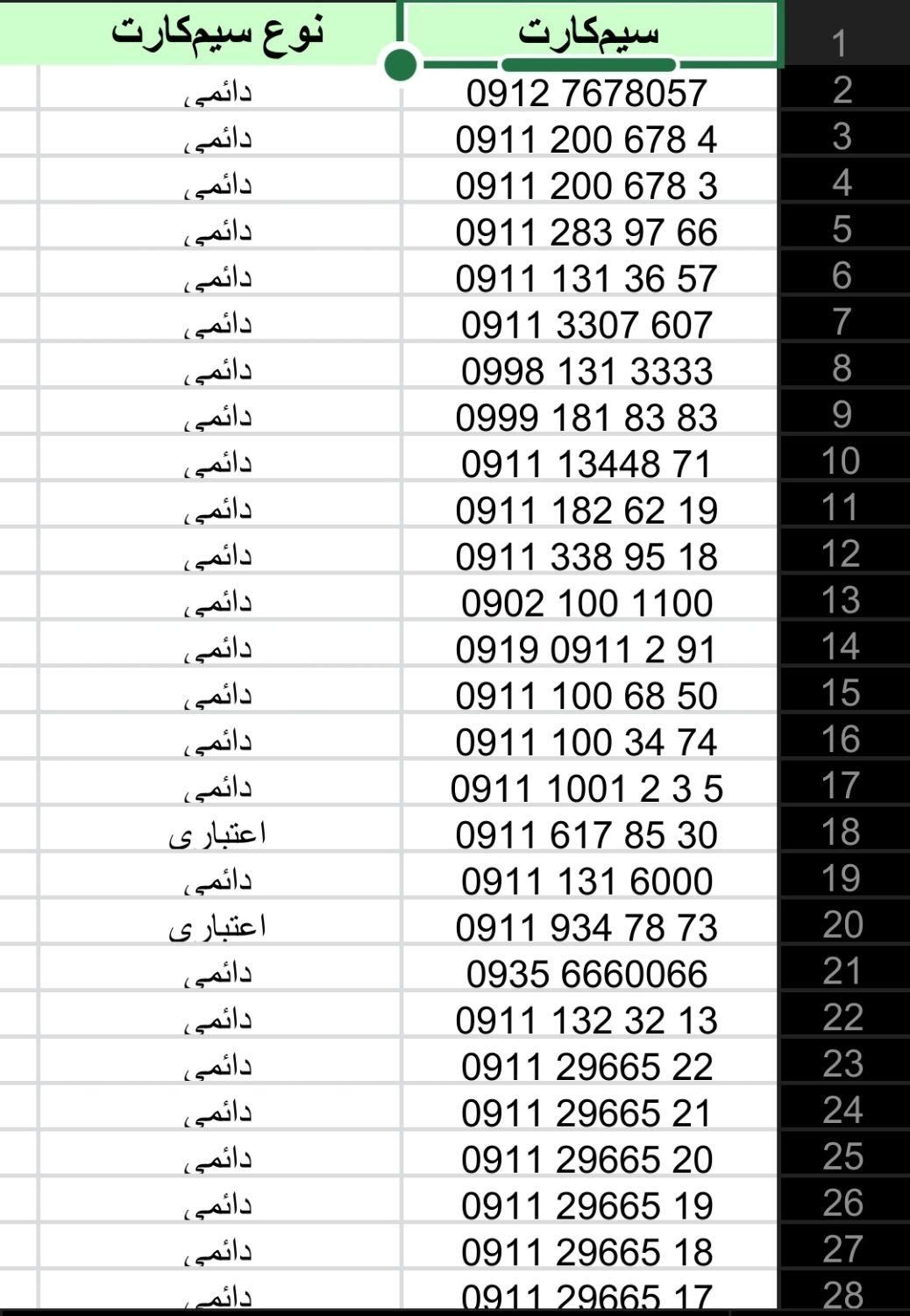 998.131.3333|سیم‌کارت|رشت, حاجی آباد|دیوار