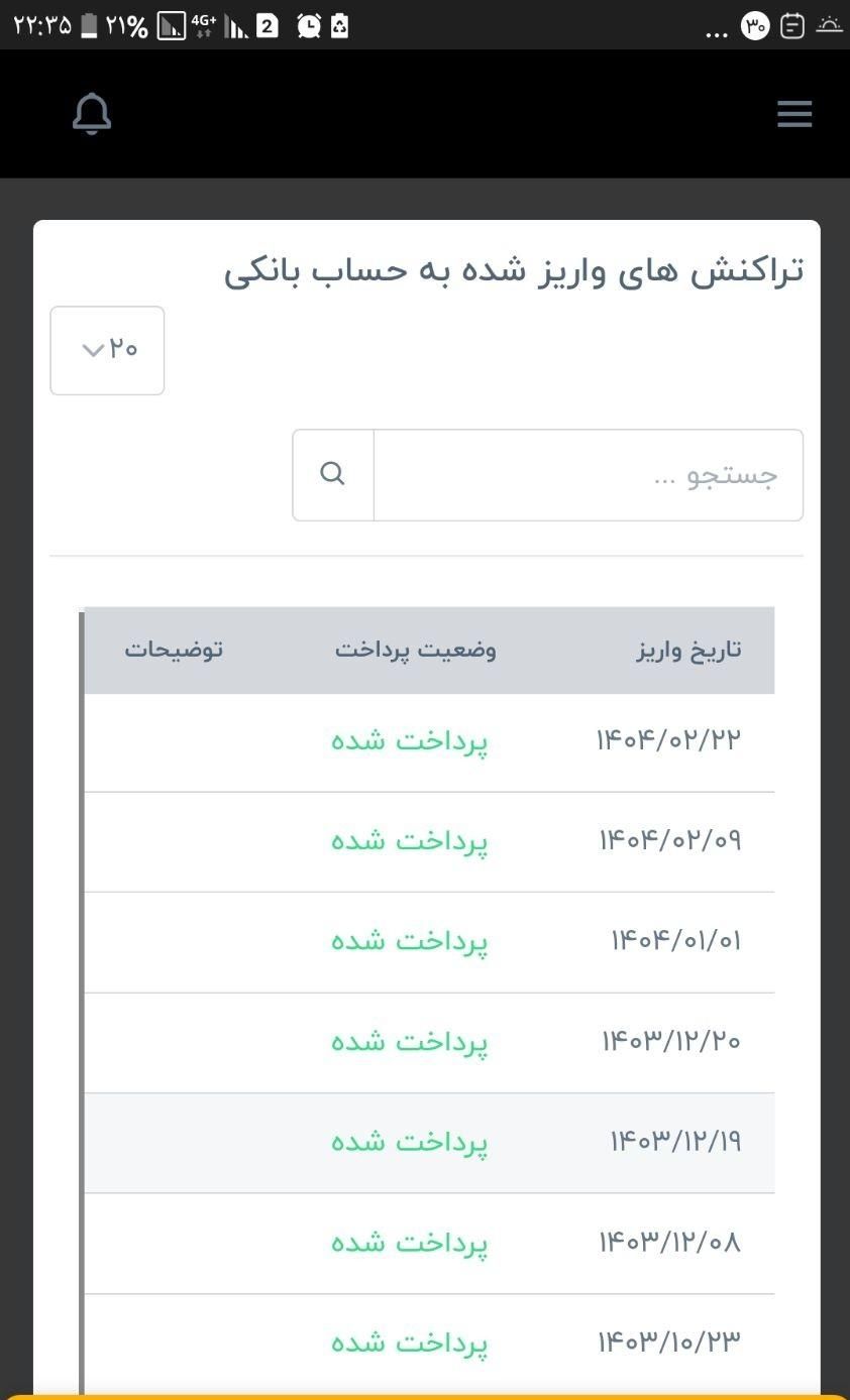 دعوت به همکاری اینترنتی برای همه|استخدام رایانه و فناوری اطلاعات|تهران, نیروی هوایی (پیروزی)|دیوار