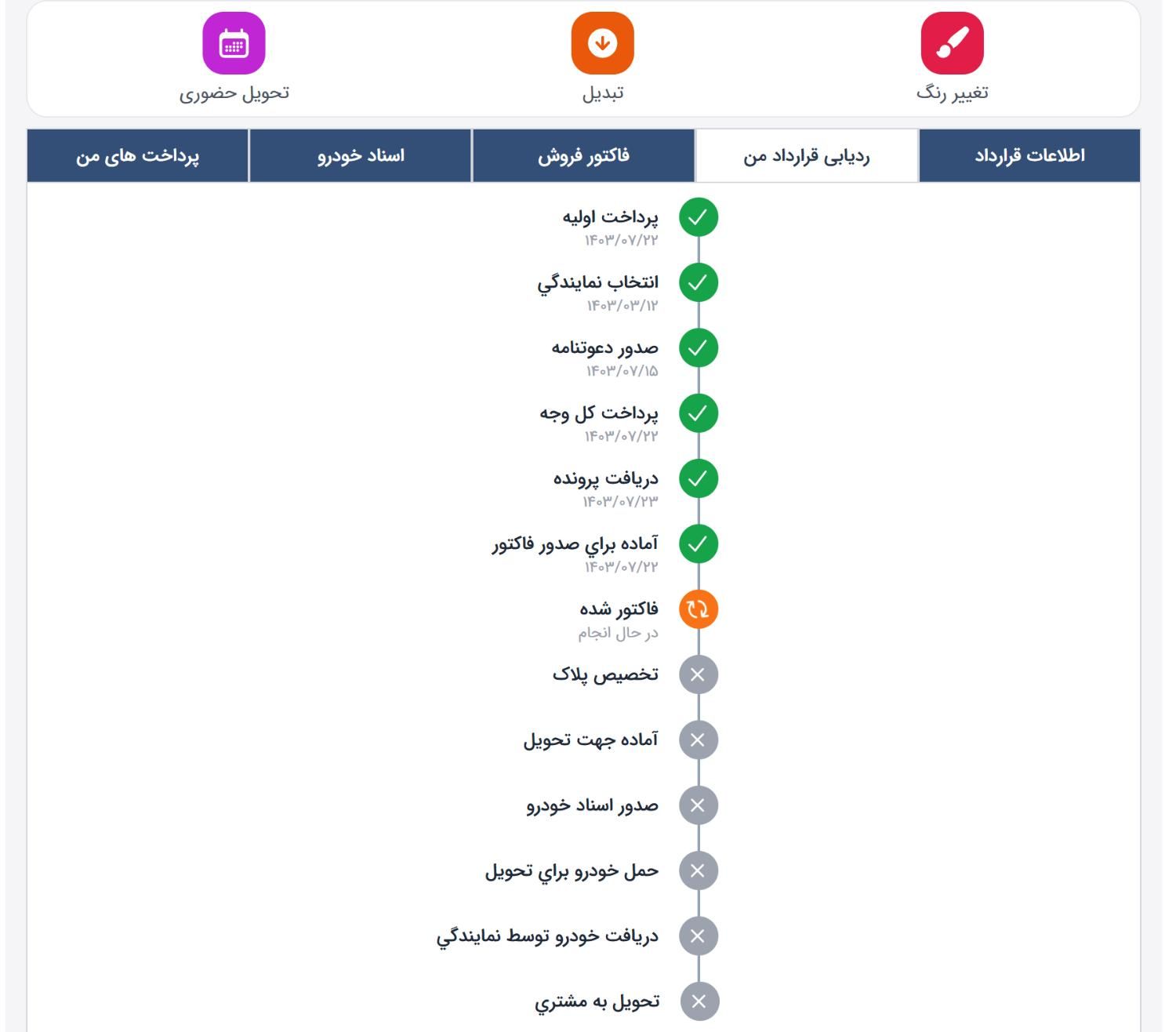 پژو 207i دستی سقف شیشه ای ارتقا یافته، مدل 1403|سواری و وانت|کرمانشاه, |دیوار