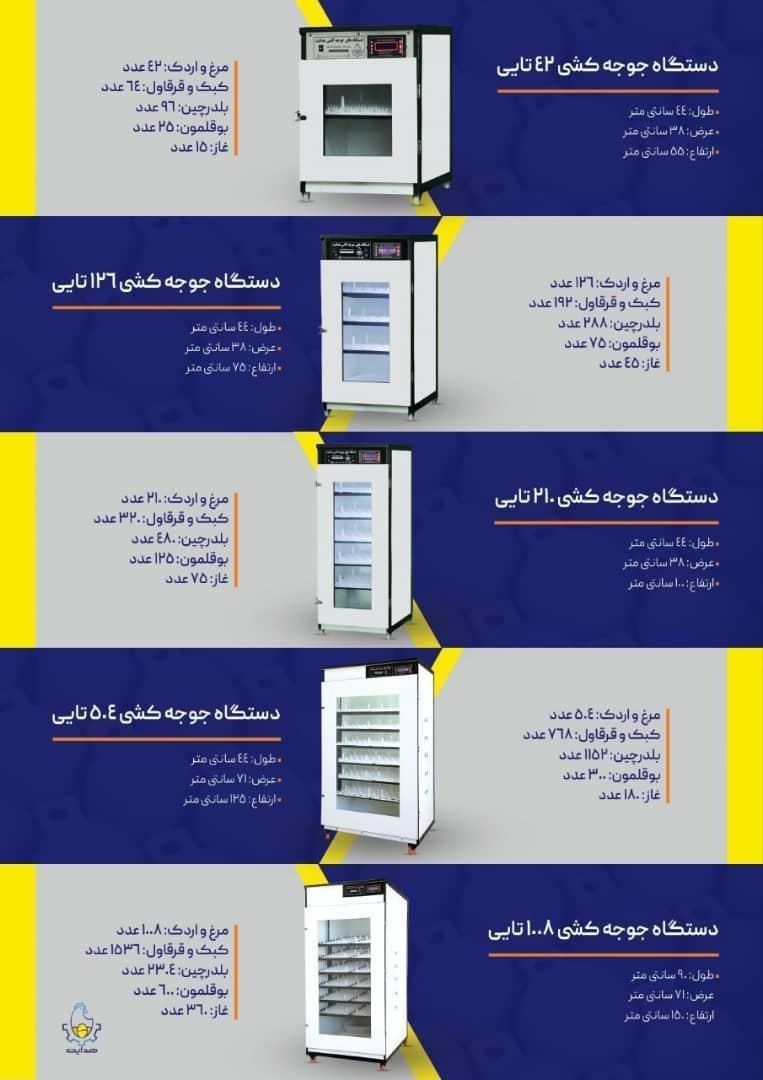 دستگاه جوجه کشی پیشرفته با سنسور نسل چهار|لوازم جانبی حیوانات|خوی, |دیوار