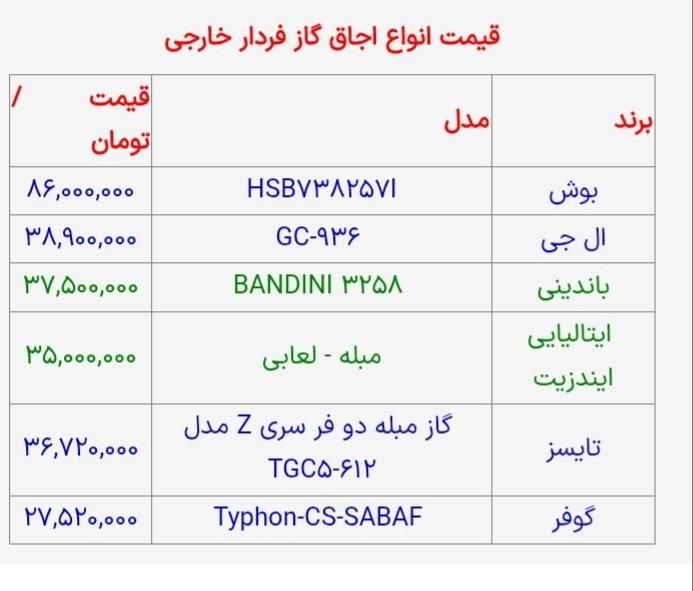 فروش گاز الجی|اجاق گاز و لوازم برقی پخت‌وپز|همدان, |دیوار