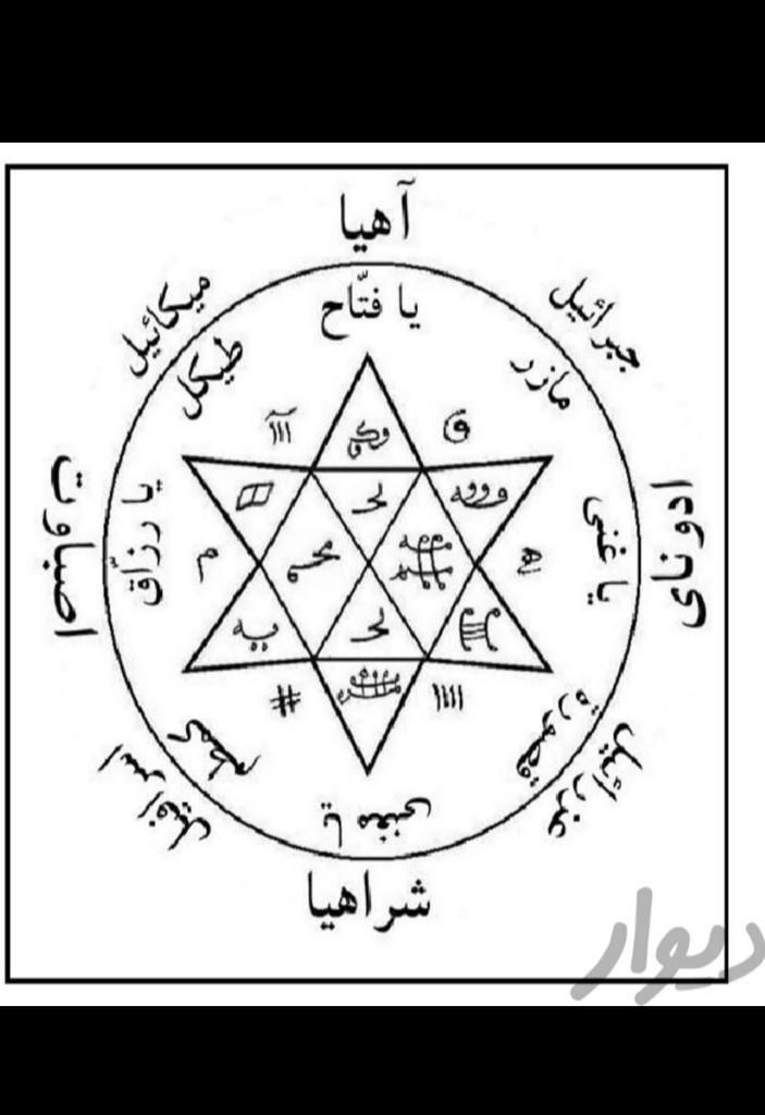 کتابت دعا|فعالیت داوطلبانه|اصفهان, رزمندگان|دیوار