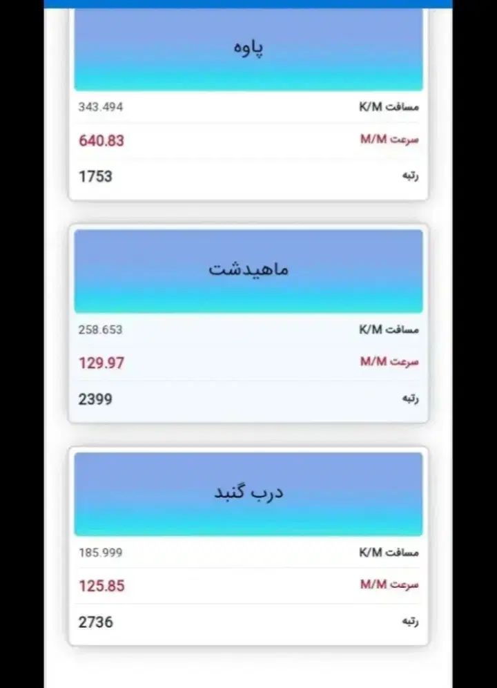 کفتر  مسافتی  پرینت دار مسابقه ای  قهر سار  زاغ|پرنده|مشهد, عسگریه|دیوار