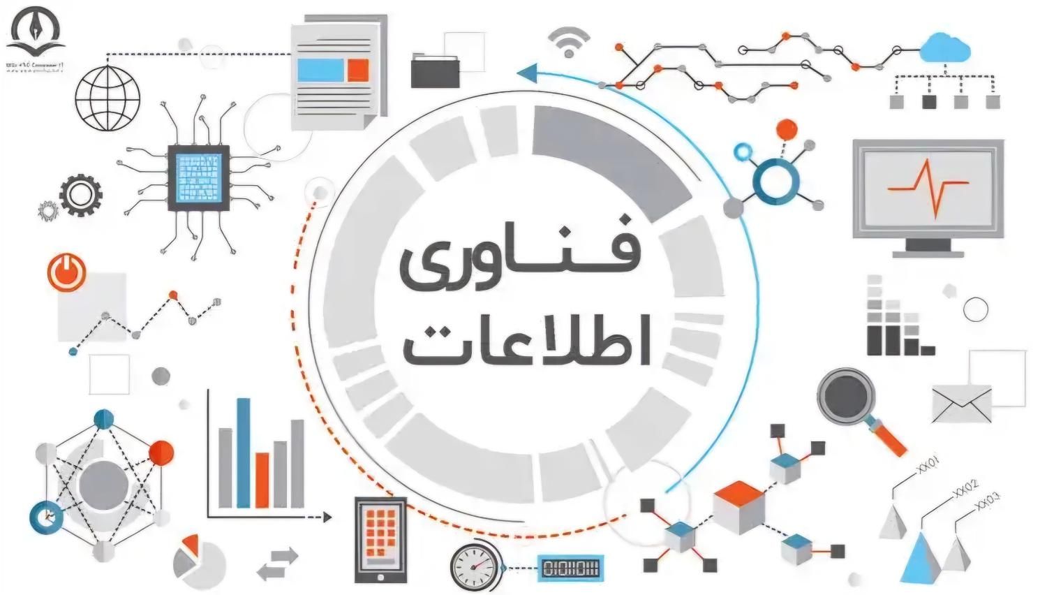 خدمات آی تی استان گیلان|خدمات رایانه‌ای و موبایل|لاهیجان, شیشه گران|دیوار