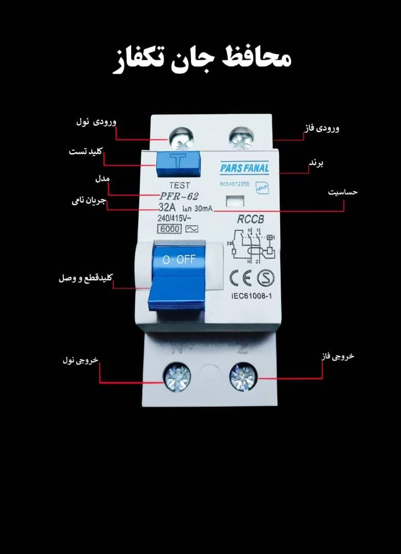 فروشگاه نوین صنعت آقای قاسمی|خدمات پیشه و مهارت|برازجان, |دیوار