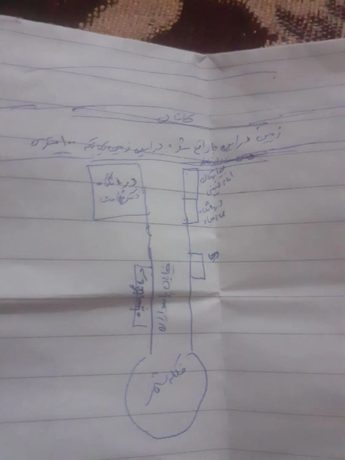 ۱۰۰متر زمین در خیابان پاسداران کهگیلویه|فروش زمین و ملک کلنگی|دهدشت, |دیوار