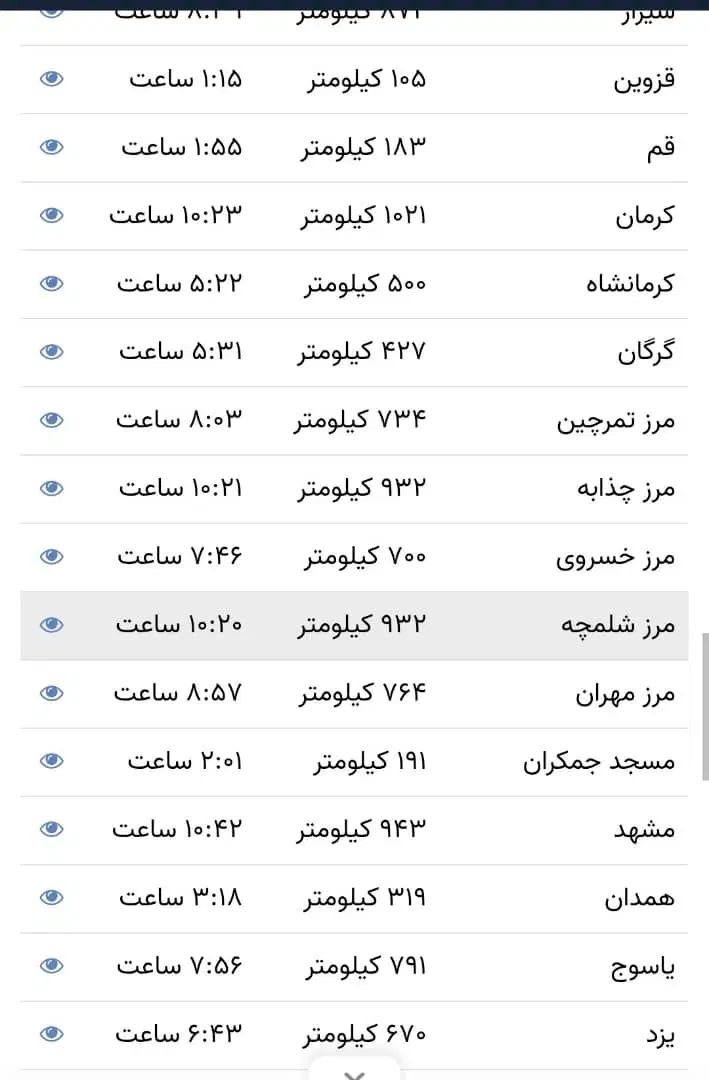 دربستی مسافر به تمام نقاط کشور|خدمات حمل و نقل|کرج, کوی زنبق|دیوار