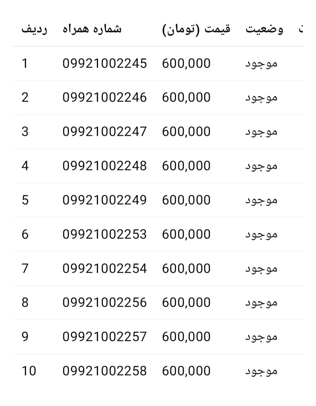 سیم کارت|سیم‌کارت|تهران, شهرک بعثت|دیوار