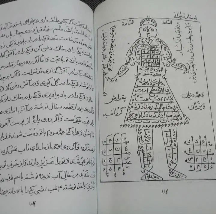 دعا سرکتاب|کتاب و مجله مذهبی|تهران, امام زاده حسن|دیوار