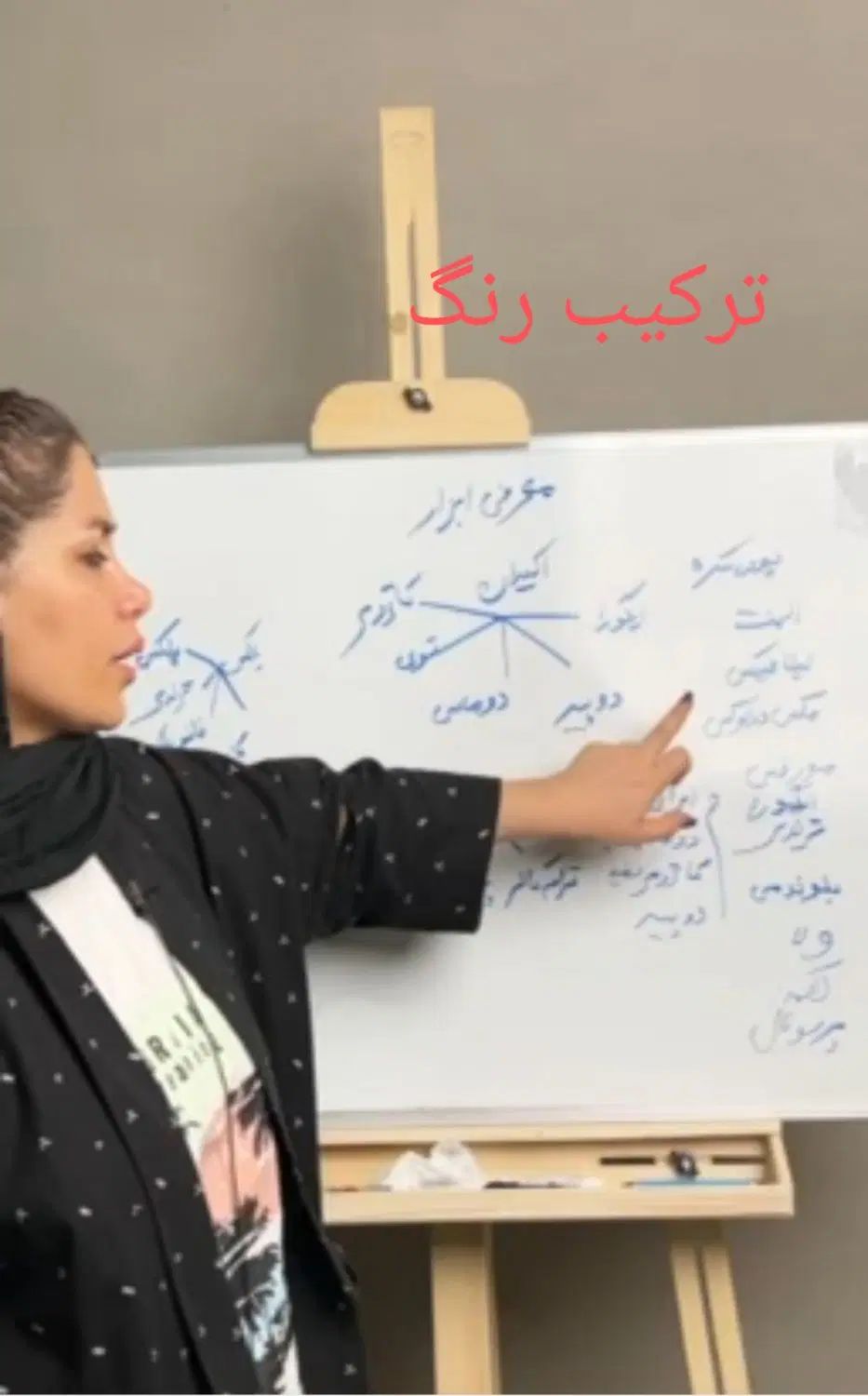 اموزش رنگ لایت مجازی|خدمات آموزشی|مشهد, سجادیه|دیوار