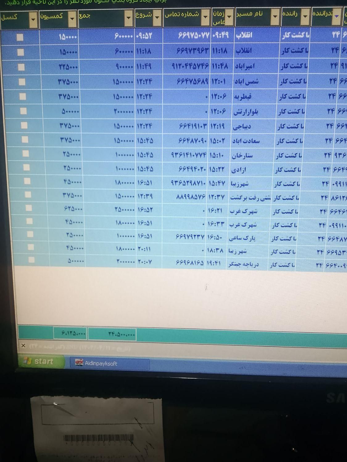 null