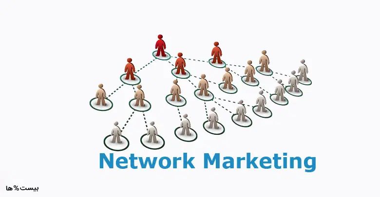 نتورک مارکتینگ|استخدام بازاریابی و فروش|اصفهان, آبشار|دیوار