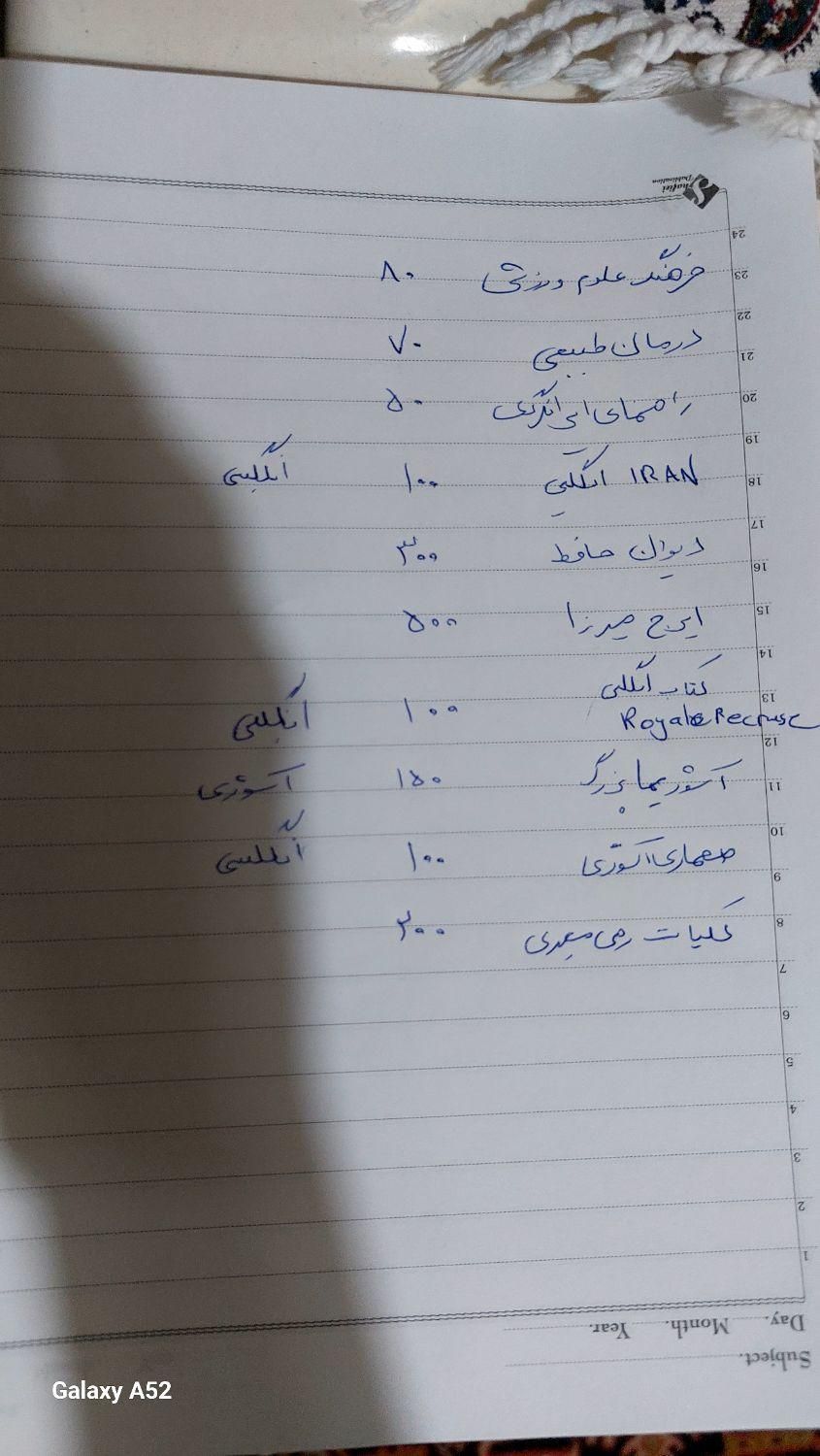 تعدادی کتاب رمان تاریخی ورزشی|کتاب و مجله آموزشی|تهران, سنائی|دیوار