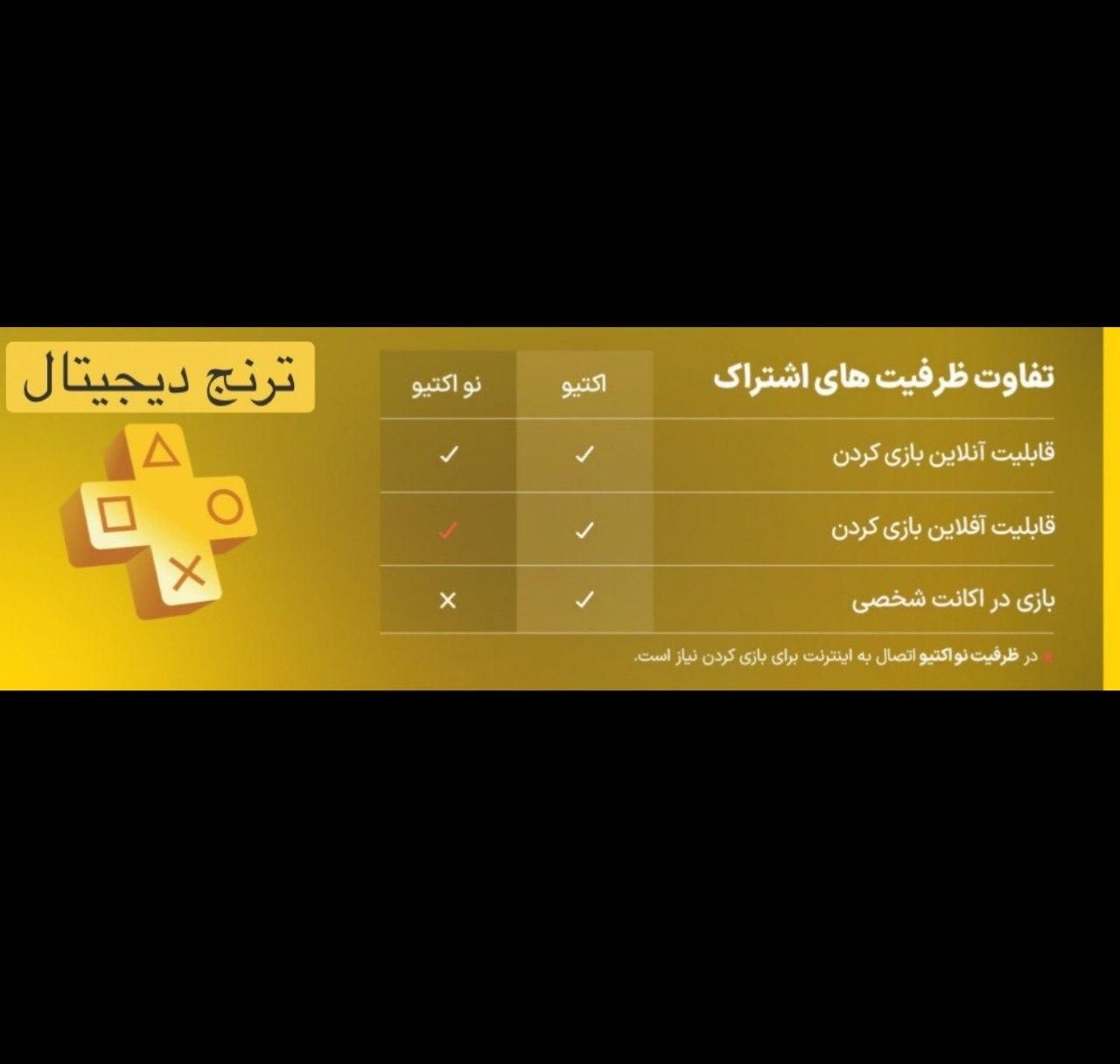 بازی واچ داگز Watch Dogs (نسخه دلوکس گلد و ریمستر)|کنسول، بازی ویدئویی و آنلاین|کرج, گوهردشت|دیوار