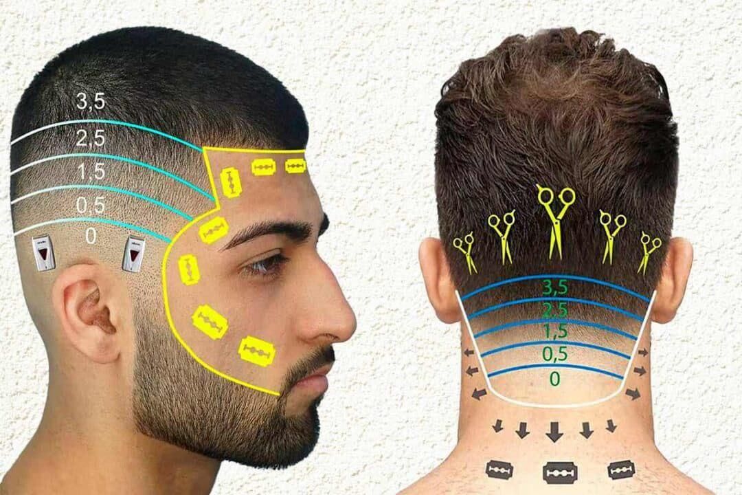 آموزش آرایشگری به صورت خصوصی همراه بارنگ.کراتینه|خدمات آموزشی|اصفهان, احمدآباد|دیوار