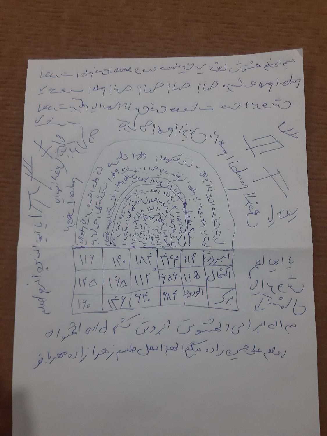 مهره و کتاب صبی|کلکسیون اشیاء عتیقه|رامهرمز, |دیوار