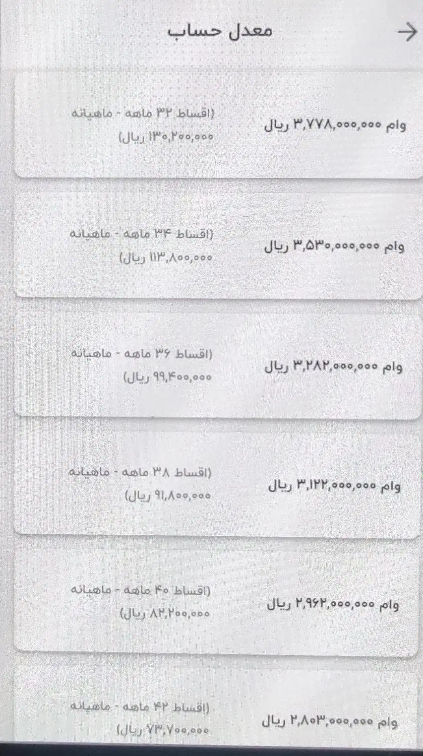 فروش ۳۷۷ میلیون امتیاز وام بانک مهر ایران|خدمات مالی، حسابداری، بیمه|سرپل ذهاب, |دیوار