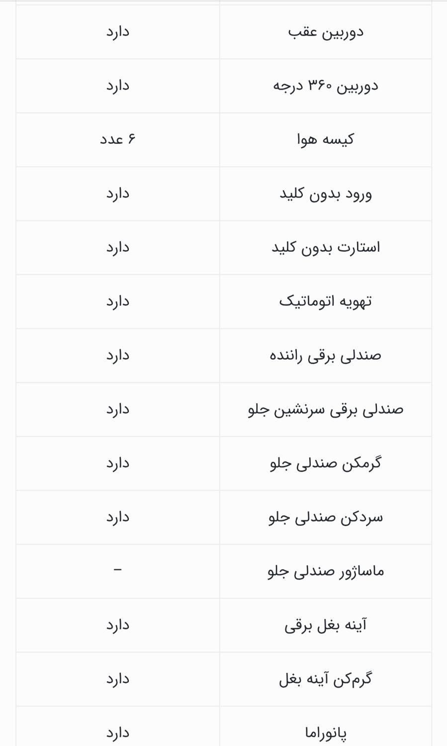 گک Emkoo Hybrid،|خودرو سواری و وانت|شهرکرد, |دیوار