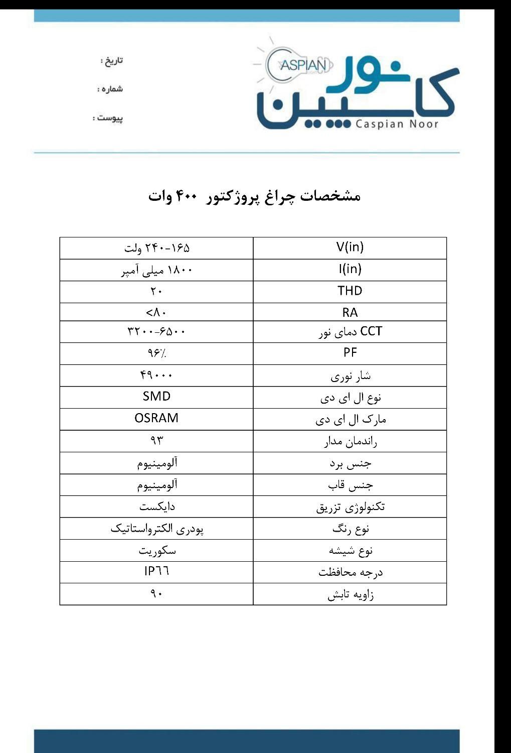 پروژکتور  ال ای دی 400 وات|لامپ و چراغ|تهران, امین حضور|دیوار