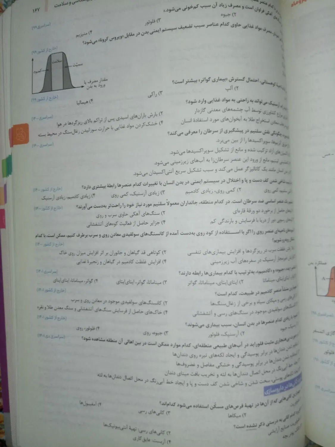 کتاب زیست یازدهم خیلی سبز و زمین مهر و ماه|کتاب و مجله آموزشی|هشتگرد, هشتگرد قدیم|دیوار