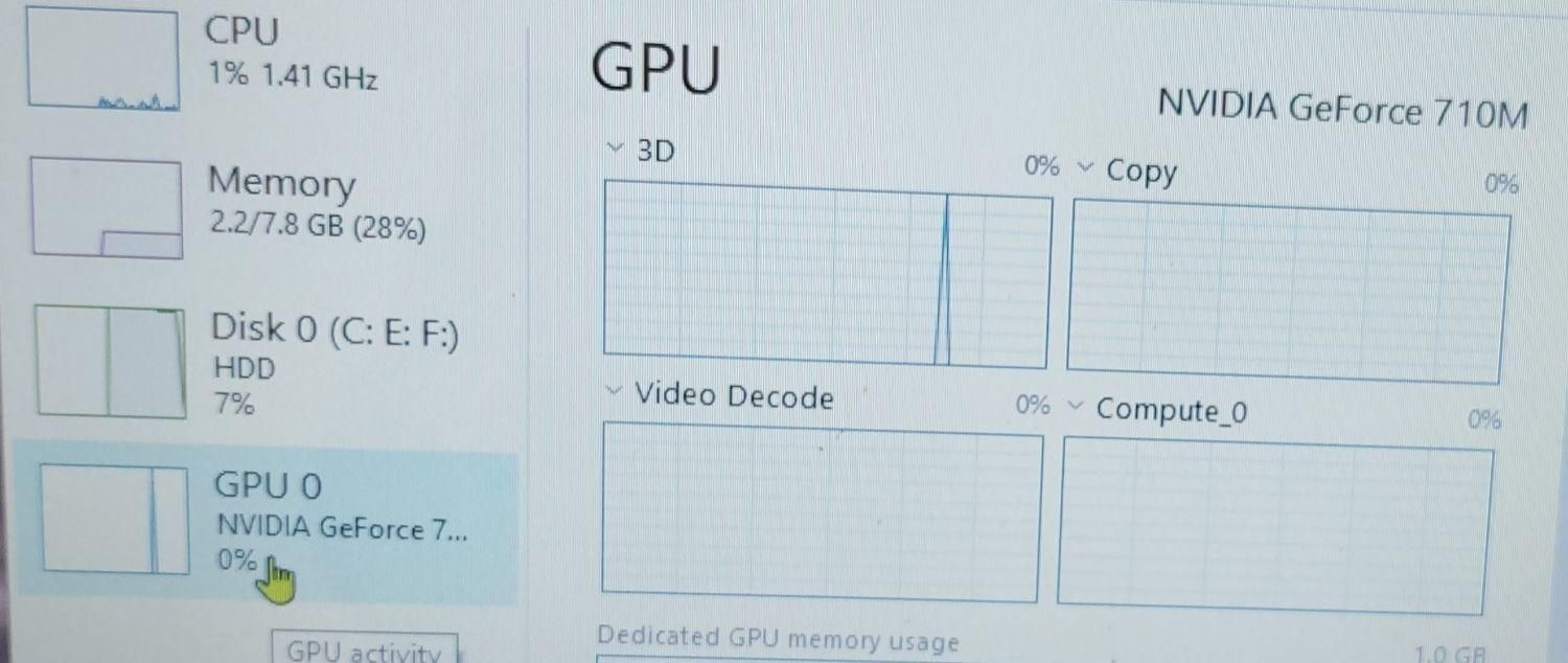 لپ تاپ Acer e1 i7|رایانه همراه|شهرکرد, |دیوار